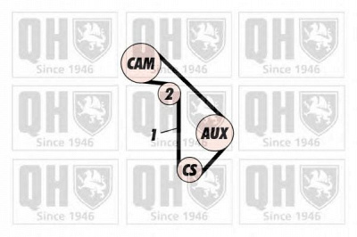 QUINTON HAZELL qbk344 -  Комплект ремня ГРМ